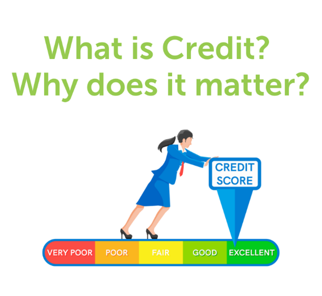A white background has green text that says "What is credit? Why does it matter?" An illustration shows a woman in a blue suit underneath pushing a box that says credit score to 'excellent' in the different coloured stages underneath. The stages are very poor, poor, fair, good and excellent.