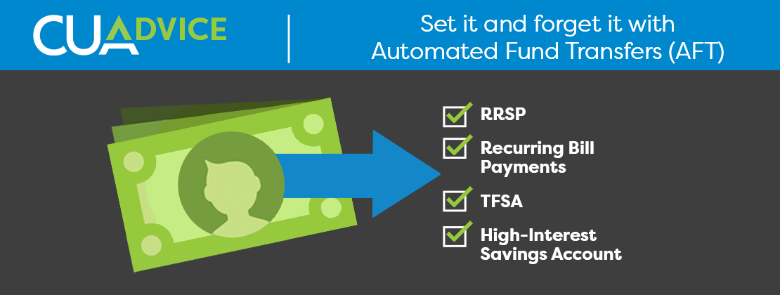 Cuadvice AFT Highlightwidget Solo