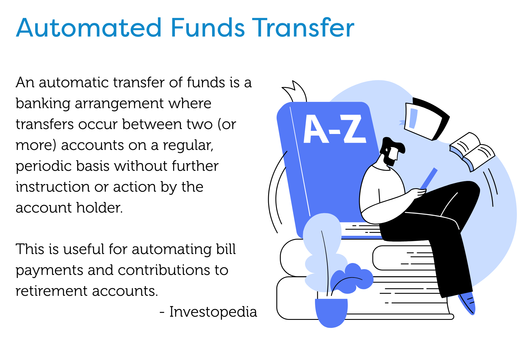 A white background with Automated Funds Transfer defined by Investopedia and a graphic in blue hues of a man reading books and sitting on a large book